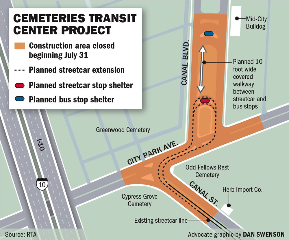 071817 Canal Streetcar Transit Center.jpg